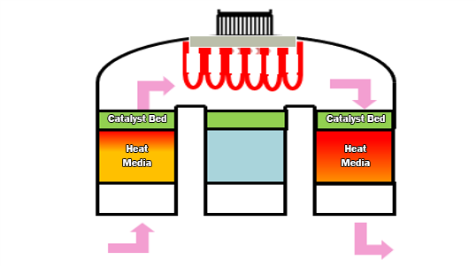 regenerative-catalytic-oxidizers.png